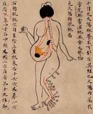 akupunktur kvinna
